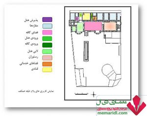 hotel-naderi-memaridl-1-300x238 پروژه مرمت کافه و هتل نادری تهران 160 اسلاید قابل ویرایش ( مرمت ابنیه تاریخی تهران )  